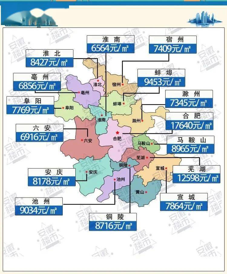 安微淮北最新房价动态及分析