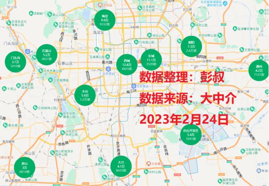 阳春市最新楼价动态及分析