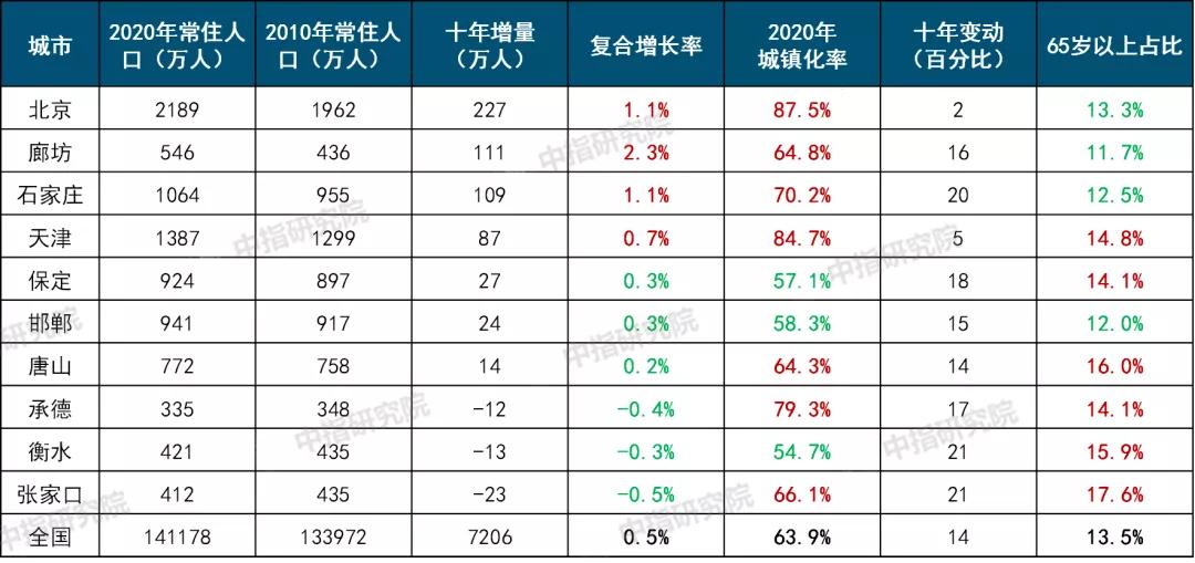 揭秘2017年定州最新房价走势，洞悉购房市场变化