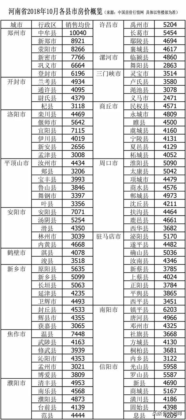 2024年12月 第592页