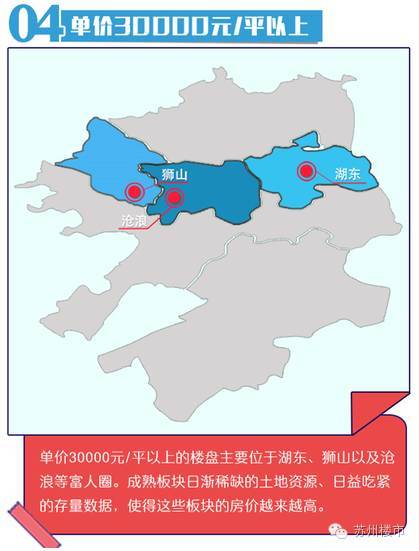 公园美地最新房价动态及分析