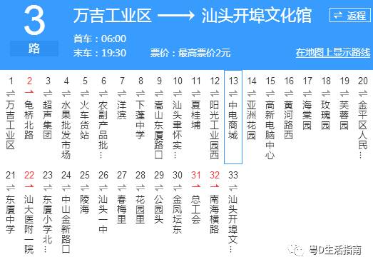 汕头最新公交车路线指南