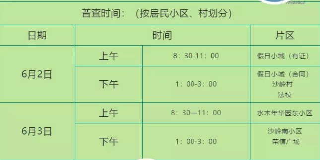 沈阳沙岭地区最新招聘信息汇总