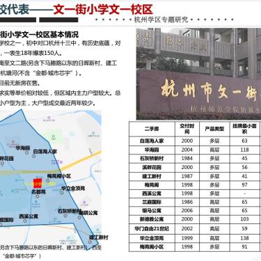 杭州最新学区划分详解