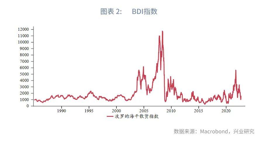 晓霜 第2页