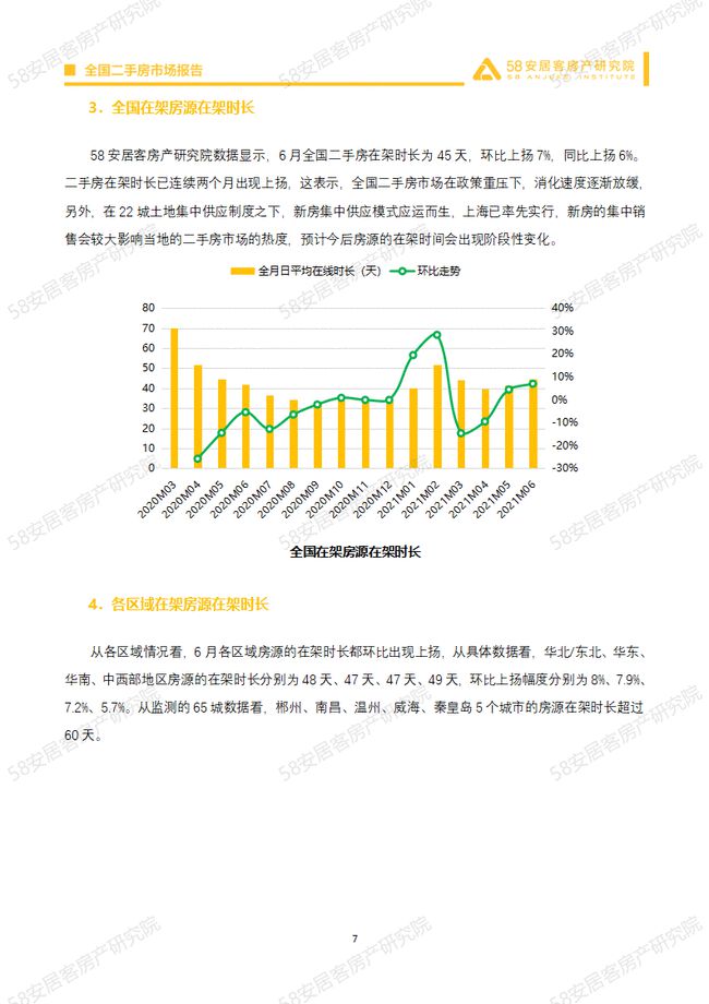 最新怀柔二手房价走势及市场分析