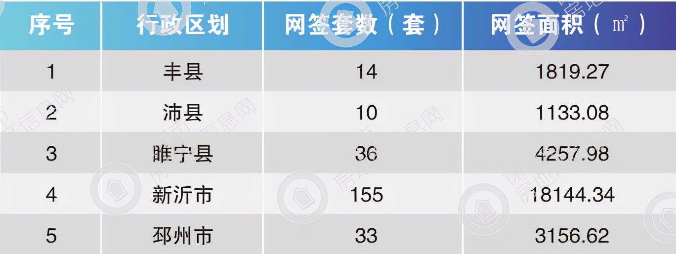 含烟 第2页