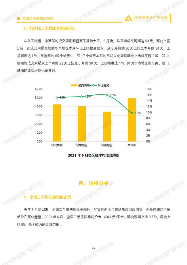 芜湖最新二手房价走势及市场分析