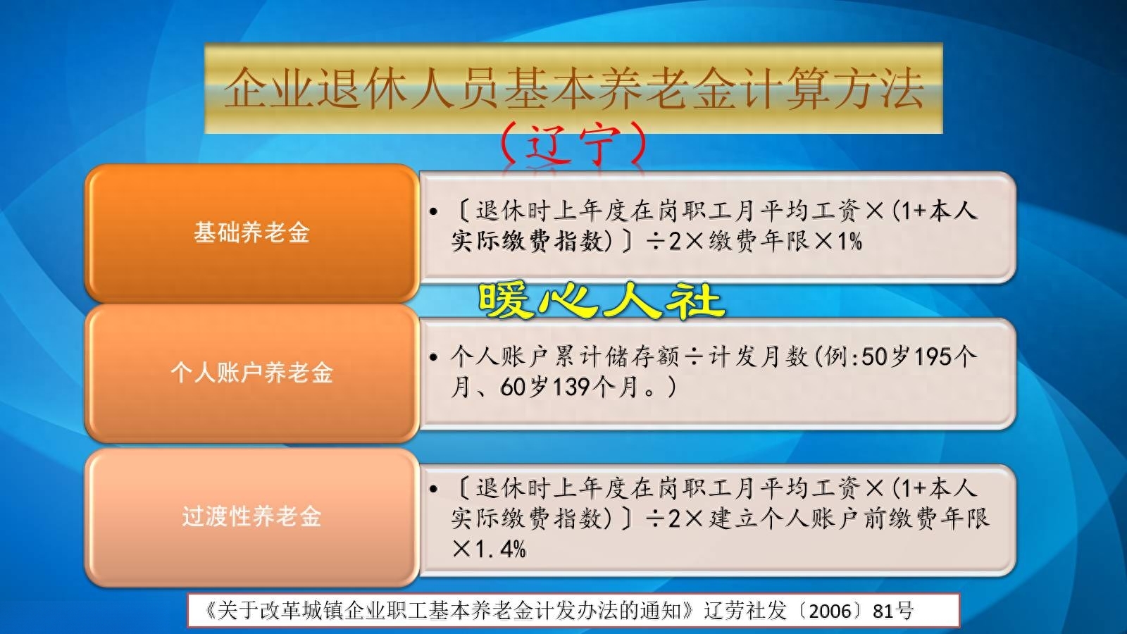 最新退休养老金计算详解