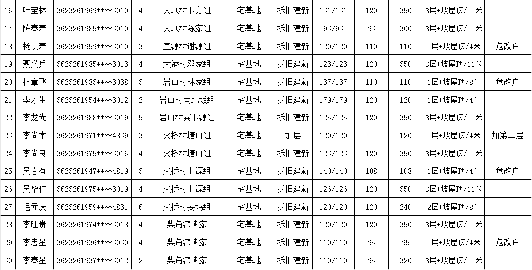 西铁营最新消息概述