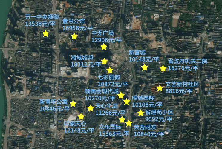 沙市最新二手房信息一览