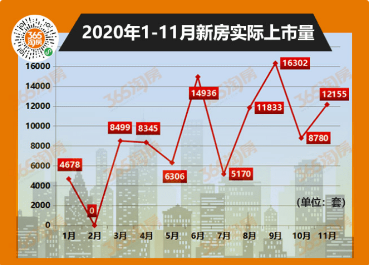 南京房产最新消息，市场走势、政策解读与热门楼盘动态