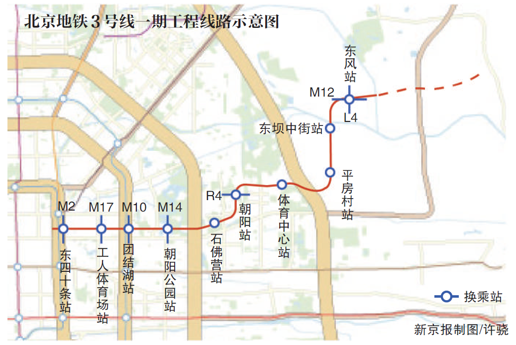 北京地铁3号线路图最新详解