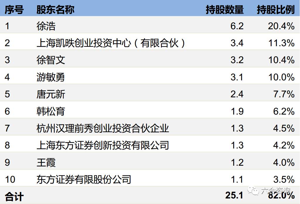 万能闹钟软件推荐最新版，一站式时间管理解决方案