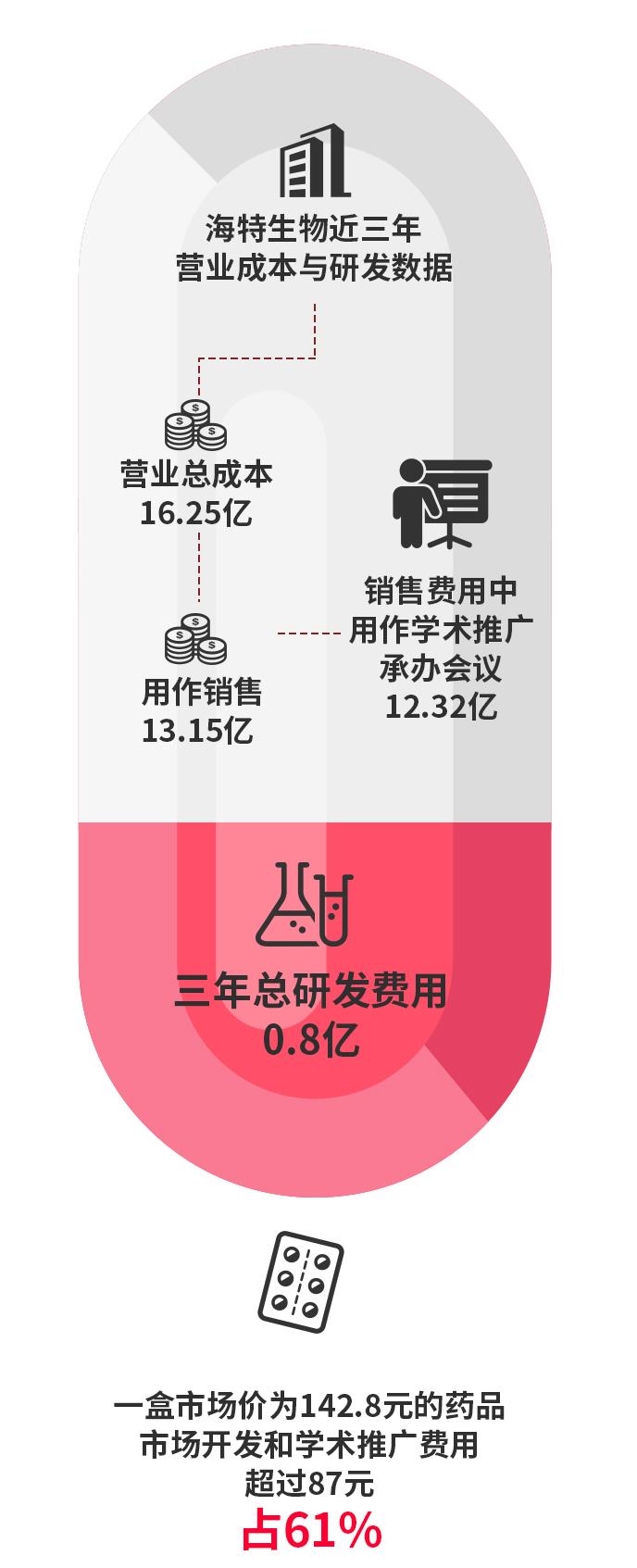 科研制图软件推荐最新版，助力科研工作的利器