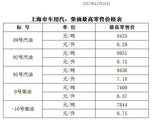 最新消息！2019红木价格表全面更新，这些变化你可能需要知道！