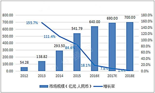 红木市场最新消息，行业趋势、热门商品及未来展望