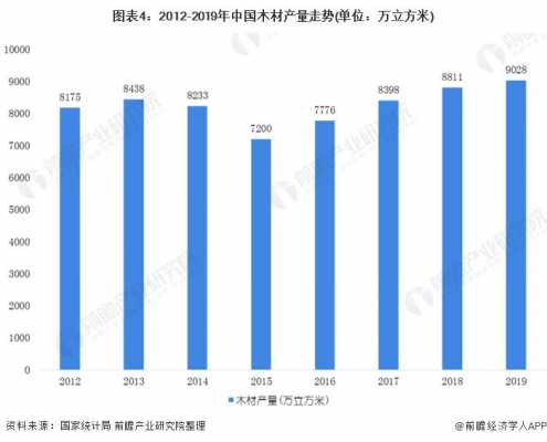 木业家具最新消息，创新设计、环保趋势及市场前沿动态