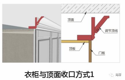 最新款吊顶的合理尺寸指南