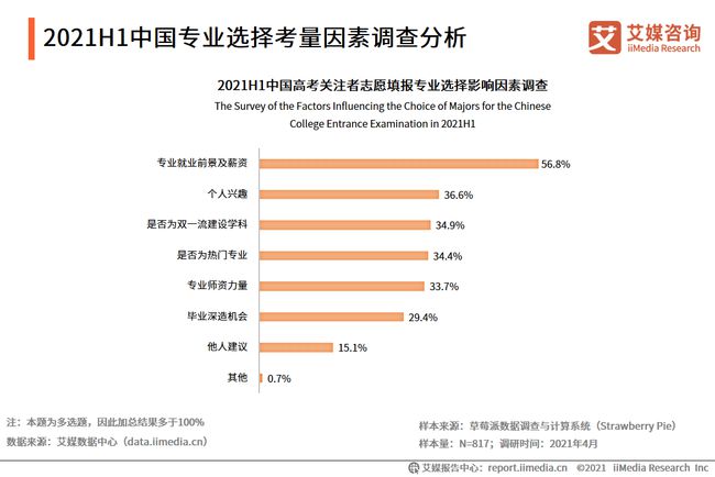 顶棚衣柜最新版图片大全及设计趋势分析