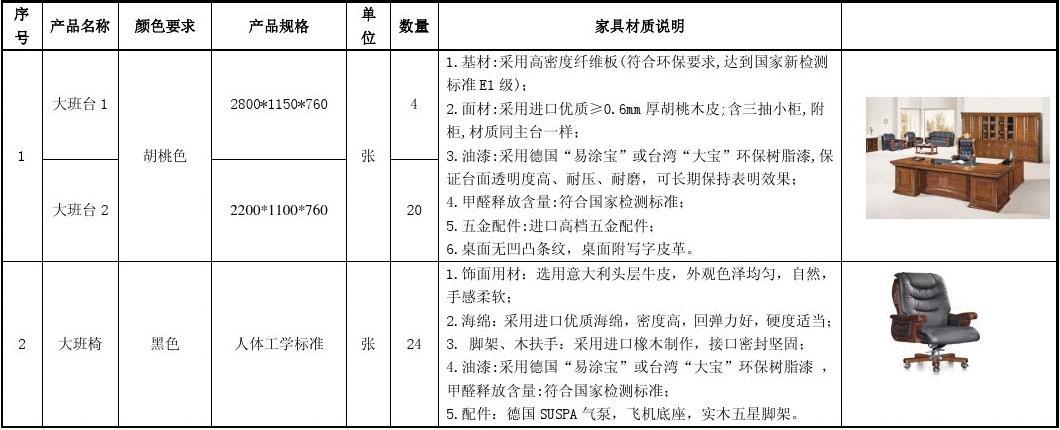 最新行政机关办公家具概览