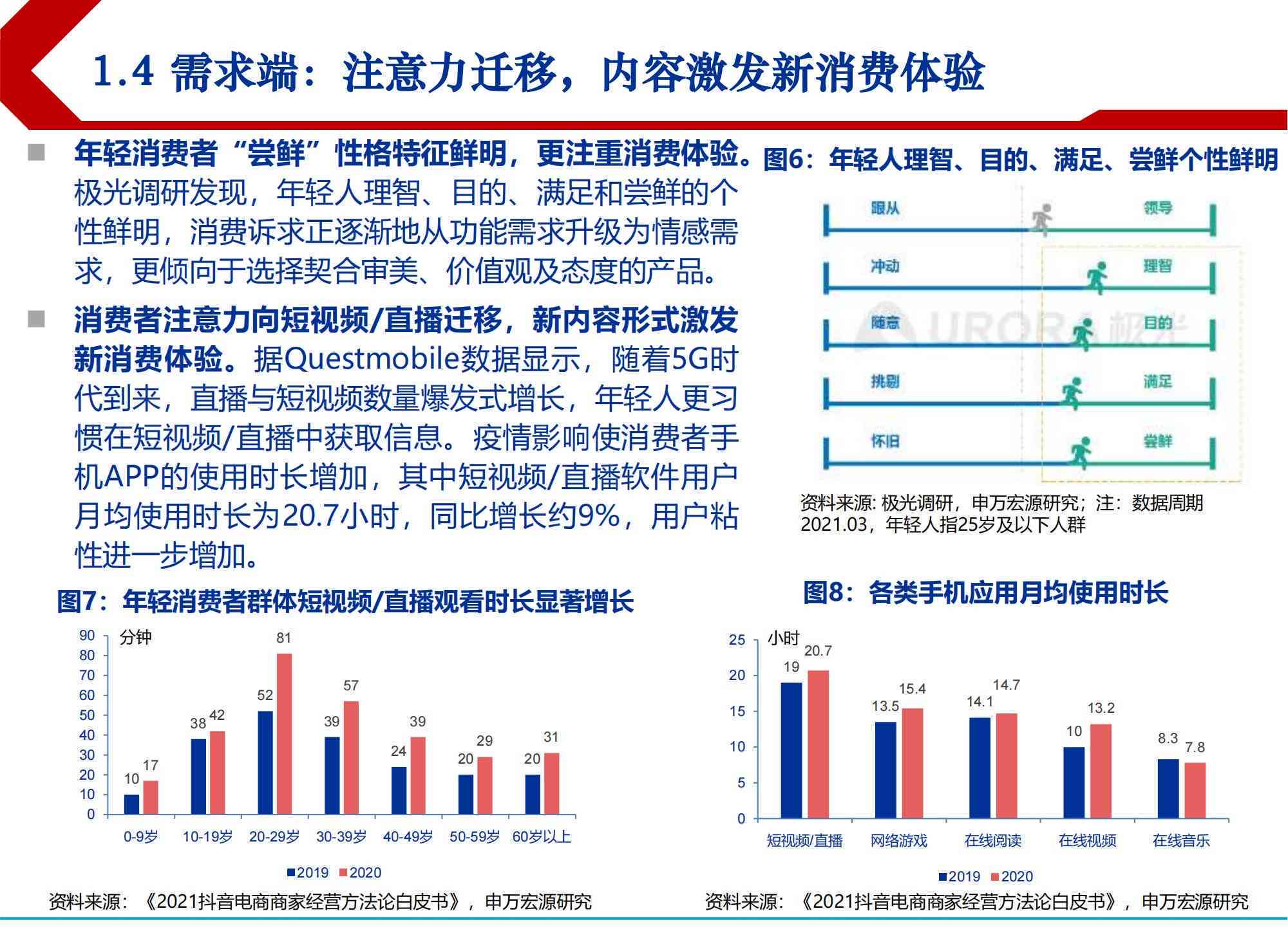 东阳红木价格最新消息，市场走势、品质差异及影响因素分析