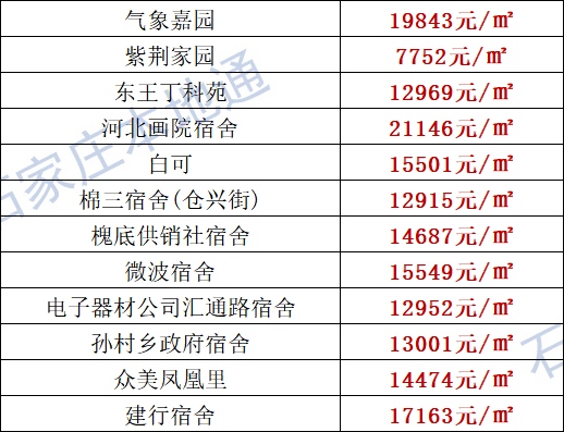 最新沙发折叠床价格及购买指南