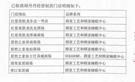 美凯龙最新皮床图片展示