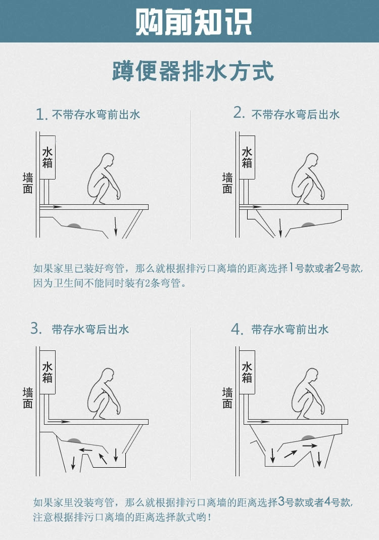 箭牌最新蹲便器型号汇总与详解