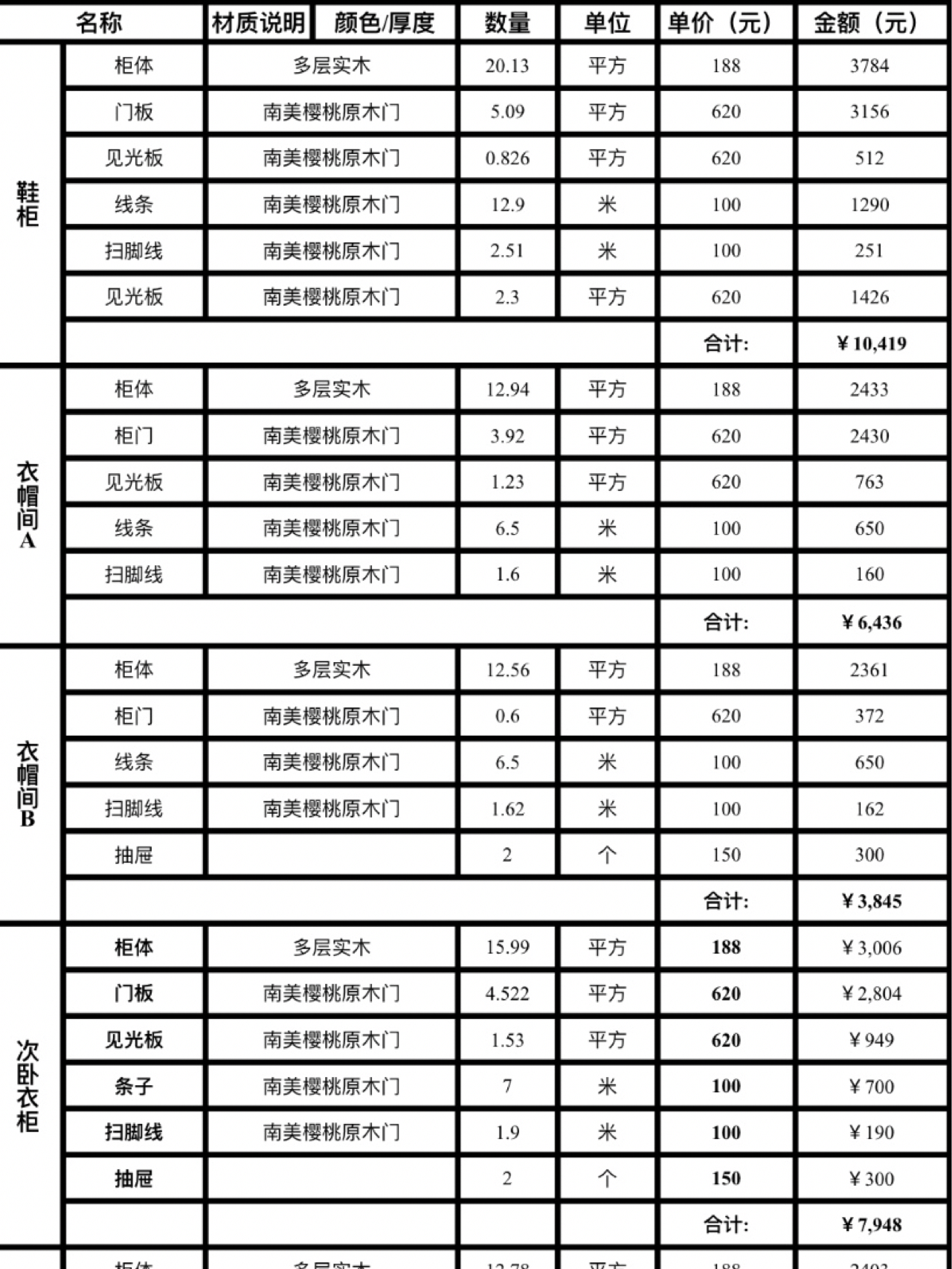 最新全屋定制价格表概览