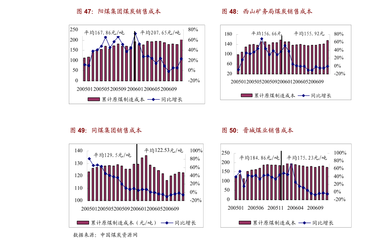 衣柜行业最新咨讯概览