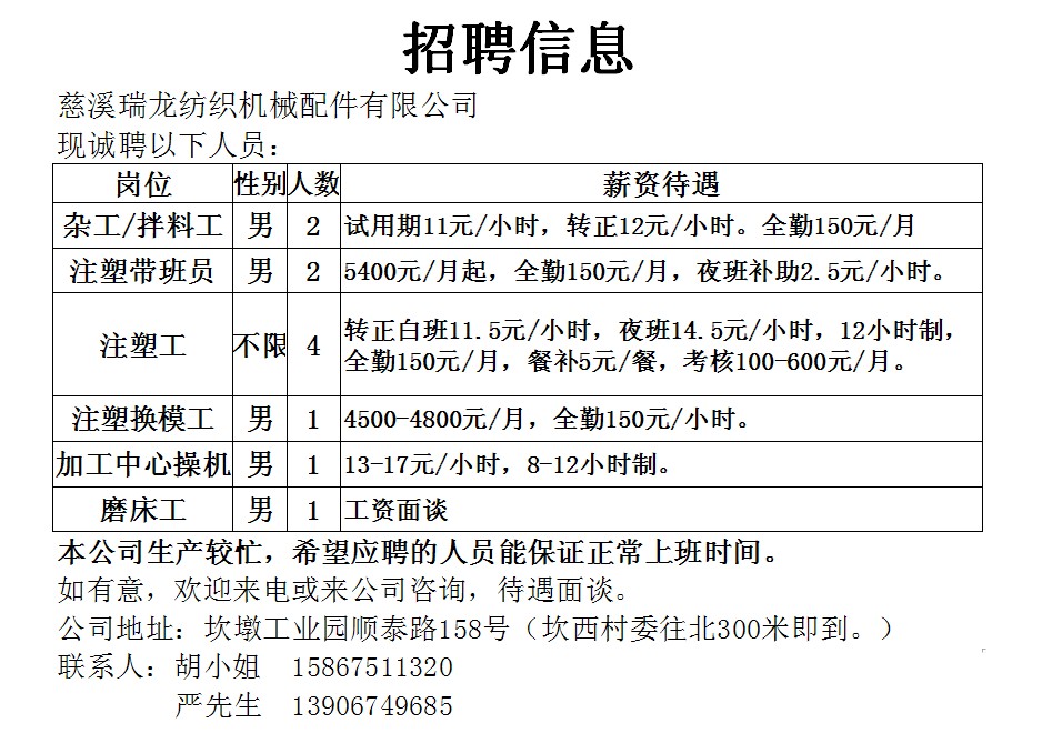 上海家具厂最新招聘启事