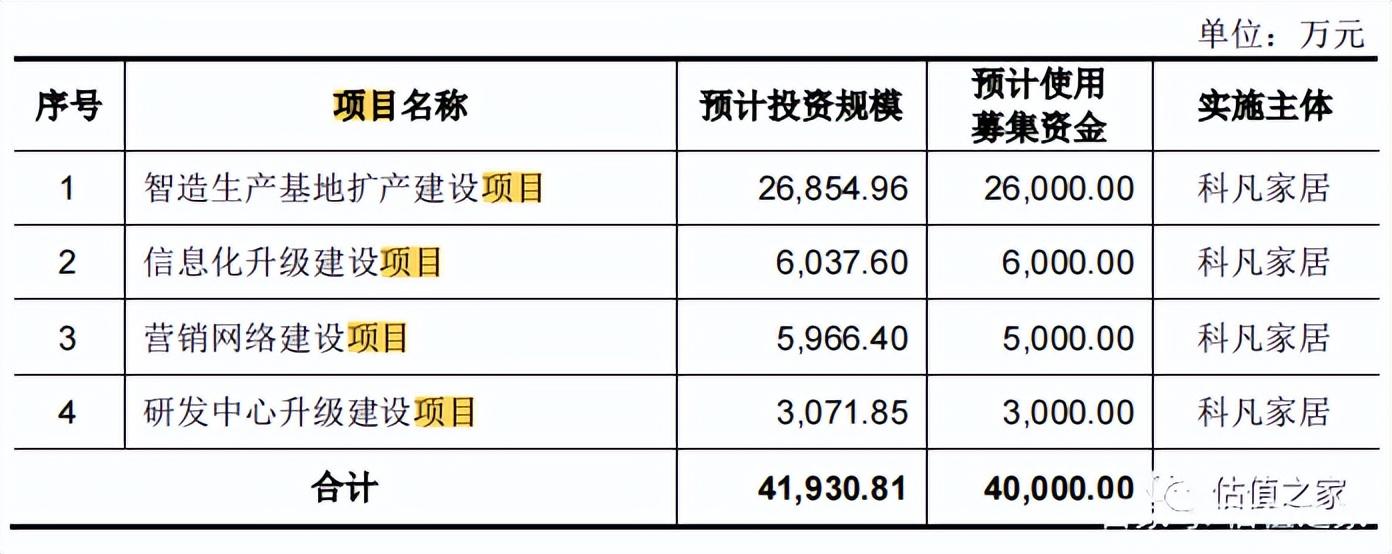 科凡家居最新款图片展示——引领家居时尚潮流的新选择