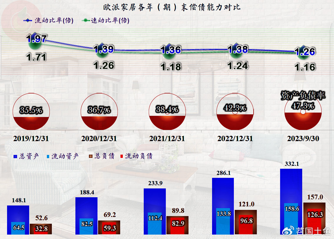 欧派上市最新消息，全面解析欧派家居上市进展及前景展望