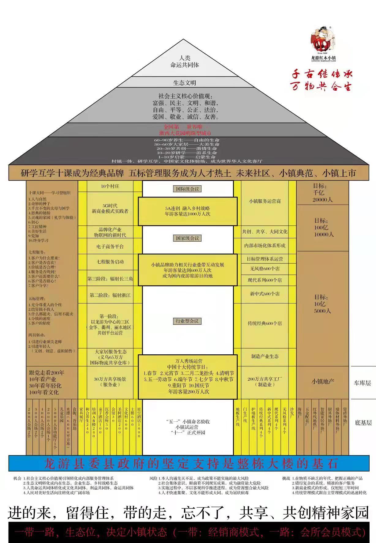 红木家具最新市场趋势分析