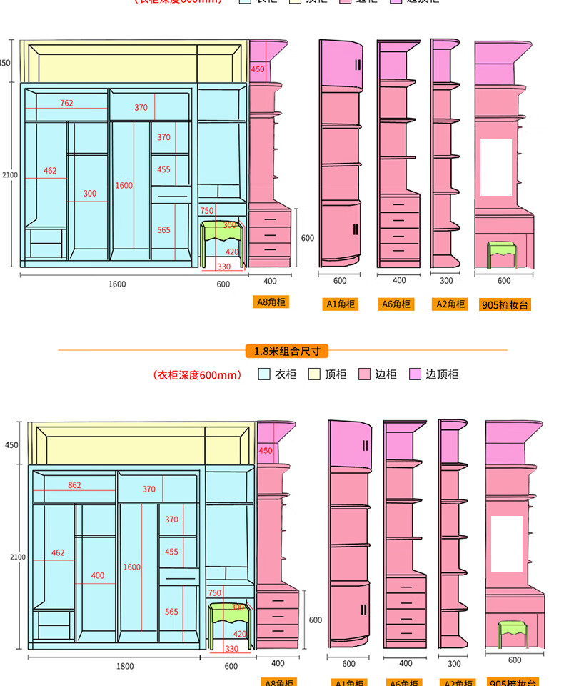 移门衣柜最新款式设计与制作指南