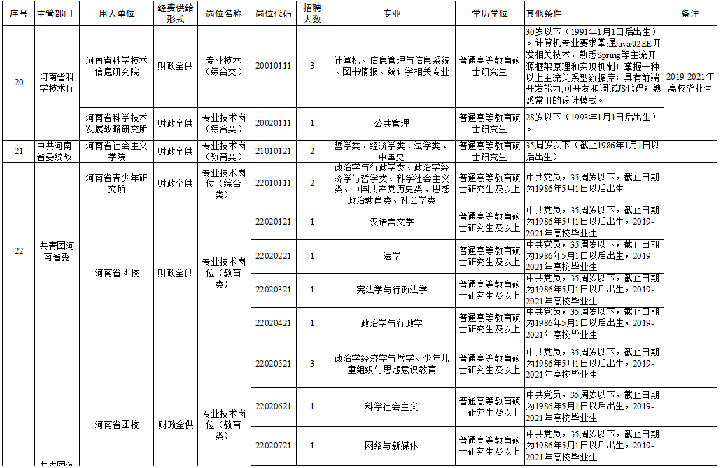 北京沙发厂最新招聘信息及职位信息详解