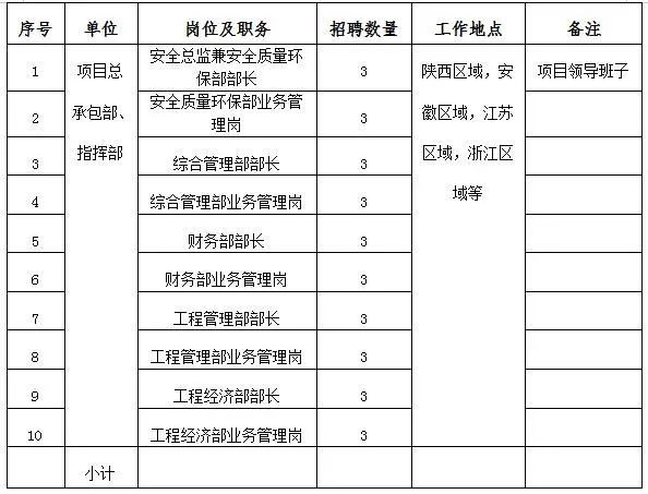 东阳横店家具厂最新招聘启事