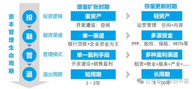 维意园方最新版本全面解析与体验分享