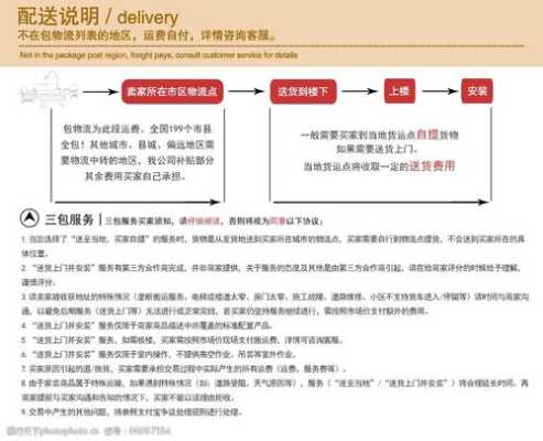 家具退货最新规定详解