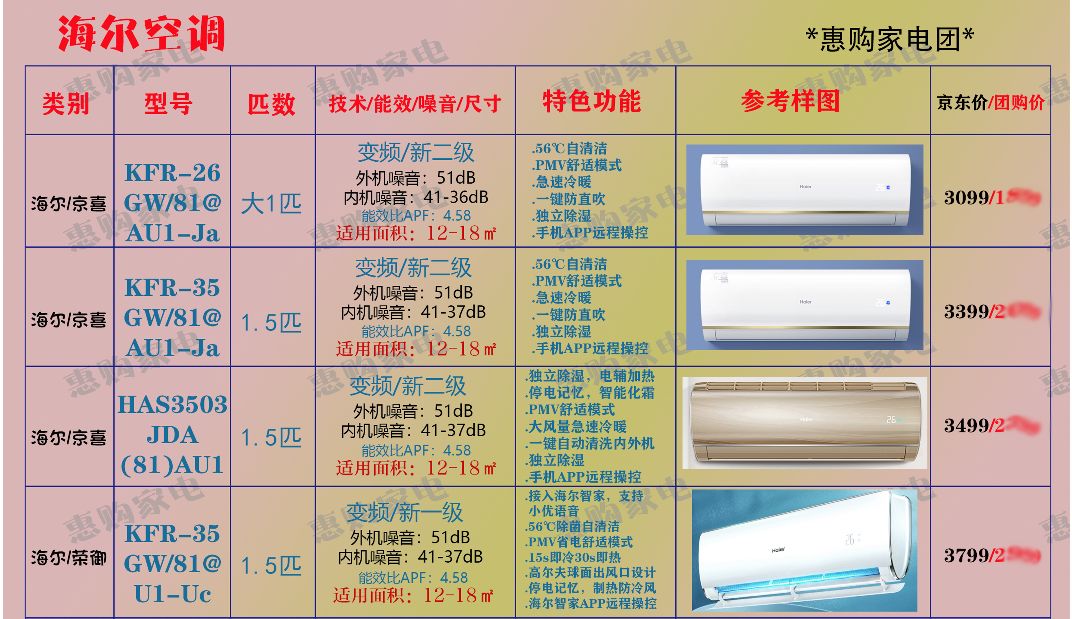 海尔空调最新价格指南