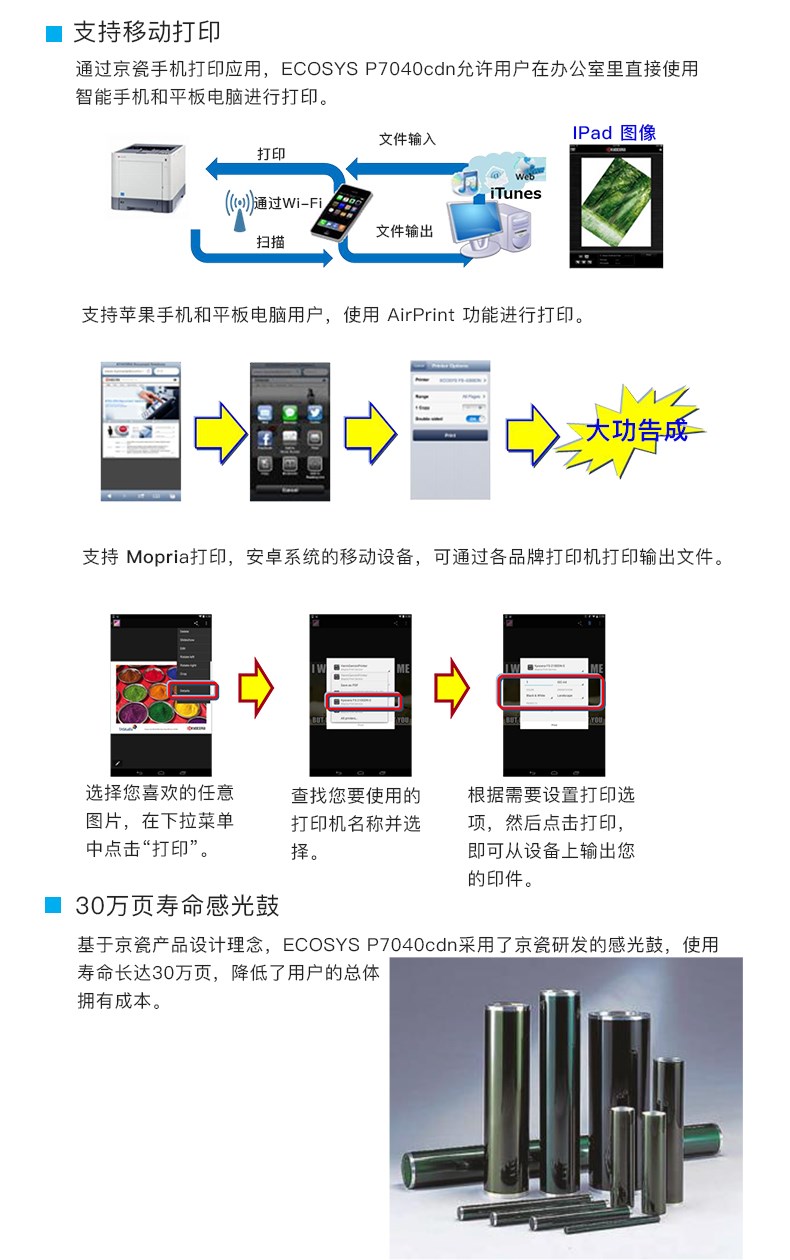 最新办公设备介绍及应用指南