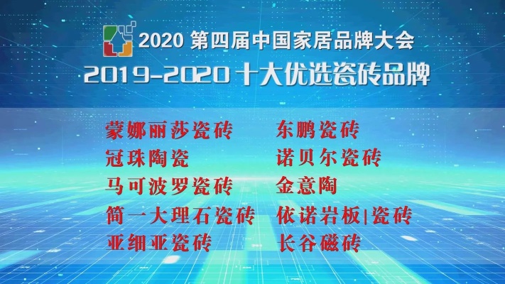 地砖排名2015最新排名，品质与创新并重，打造行业新格局