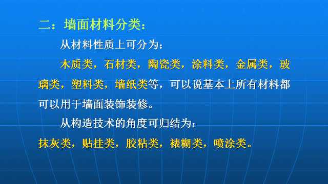 最新墙体装修材料概览