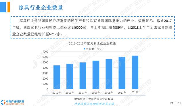 红木最新新闻，市场趋势、新品发布与行业热点一网打尽