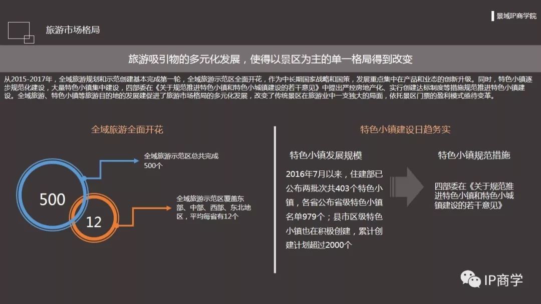 杉木原木最新价格，市场动态与影响因素分析