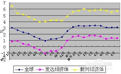 缅甸花梨原木最新价格，深度解析市场趋势与影响因素