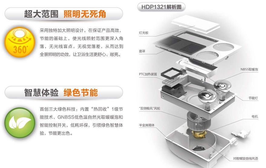 奥普浴霸最新产品介绍